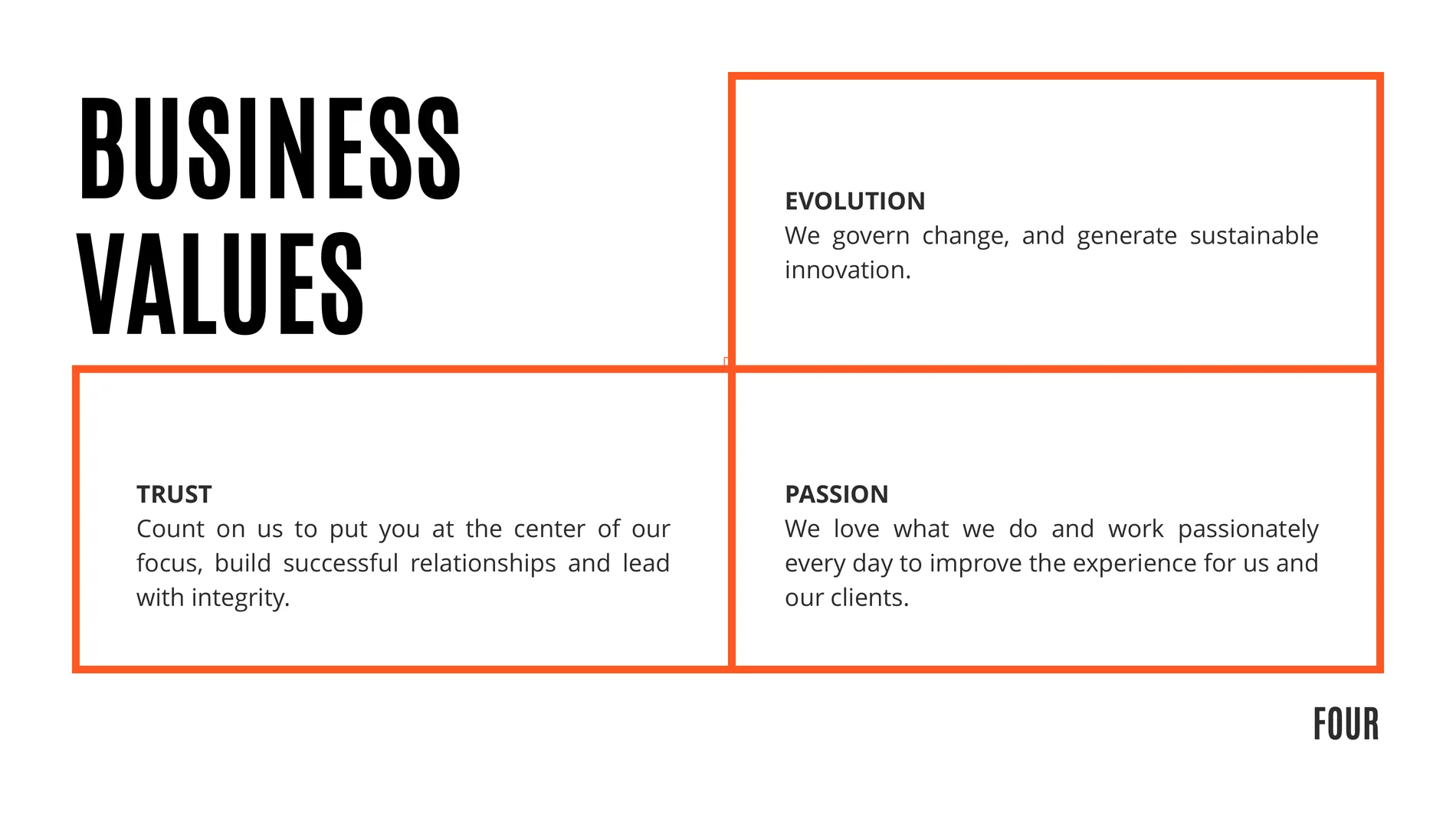 Business values page with orange outlined boxes for trust, evolution, and passion.